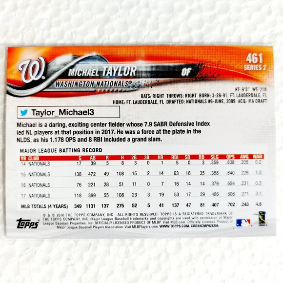 Washington Nationals 6 Card Lot - BSBL [30_2] - Picture 9 of 13